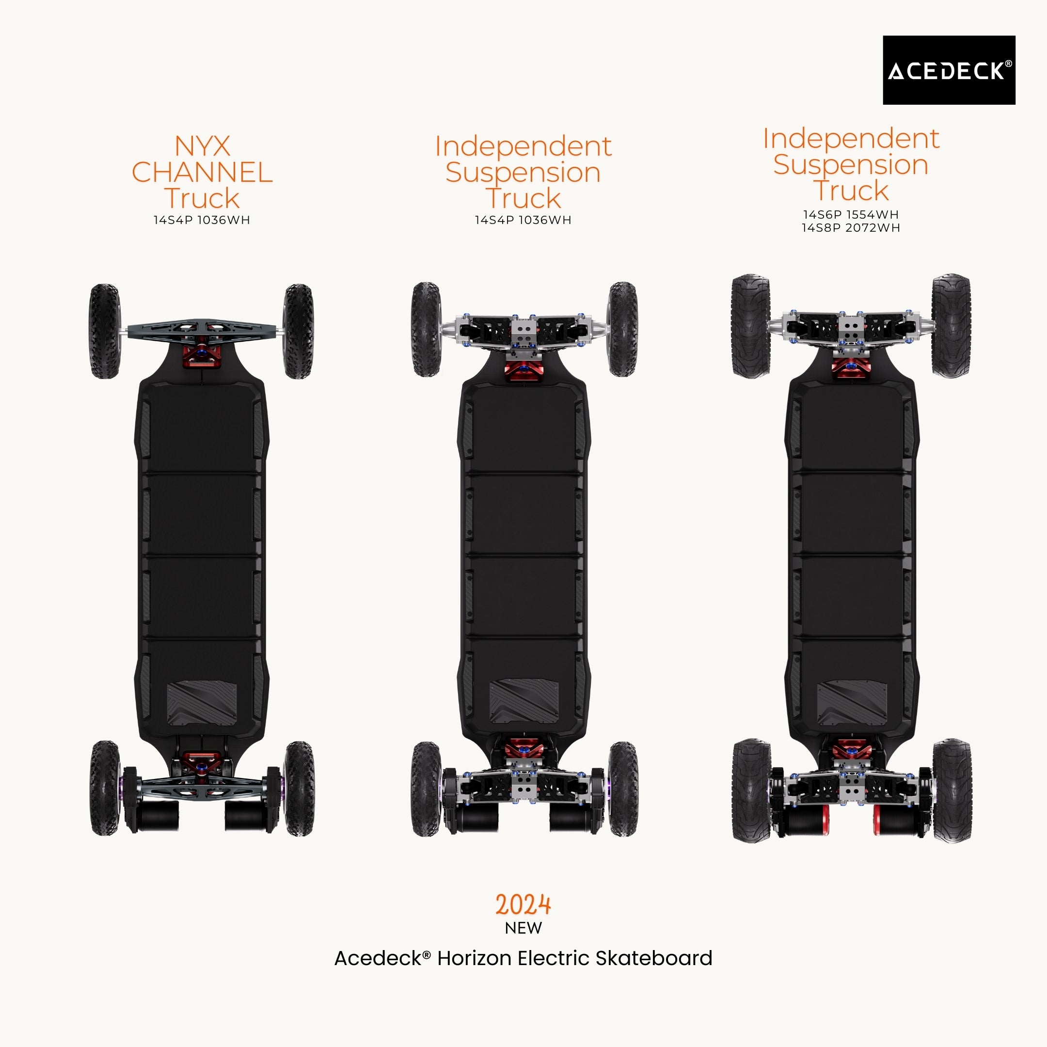 Acedeck® Horizon Electric Skateboard- Best Independent Suspension Electric Skateboards