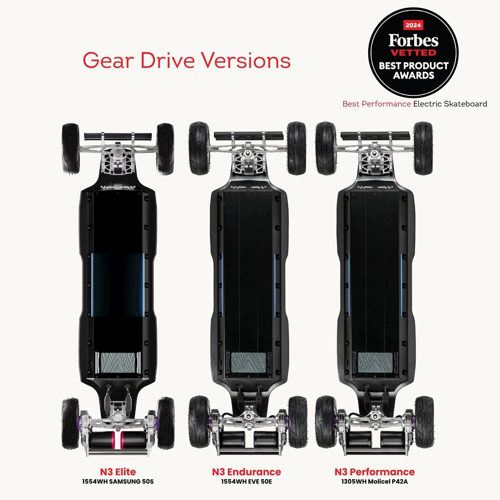 Acedeck® Nomad N3 Electric Skateboard