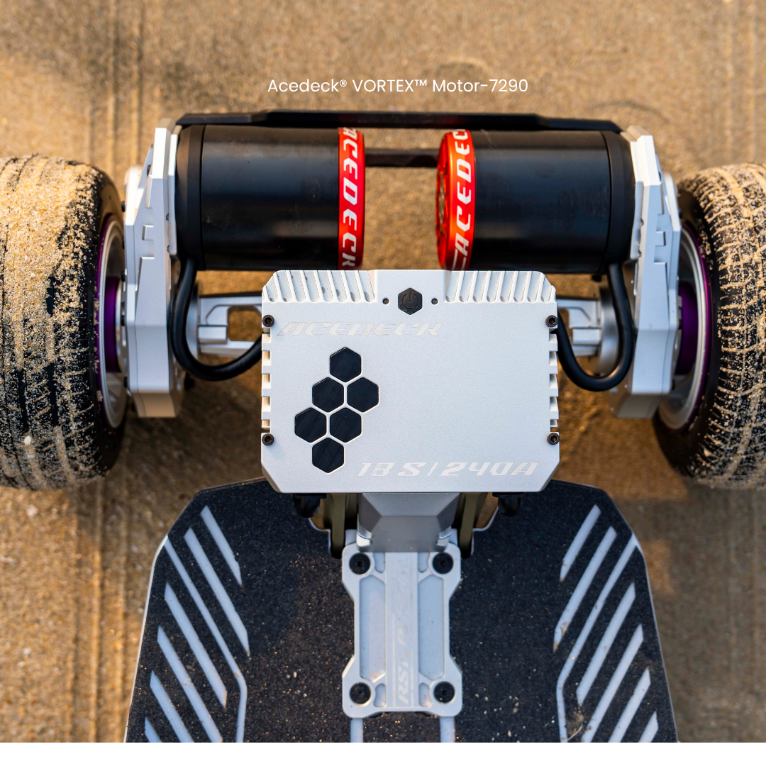 Acedeck® VORTEX™ Motor-Fully in-house developed/Next-Gen Torque