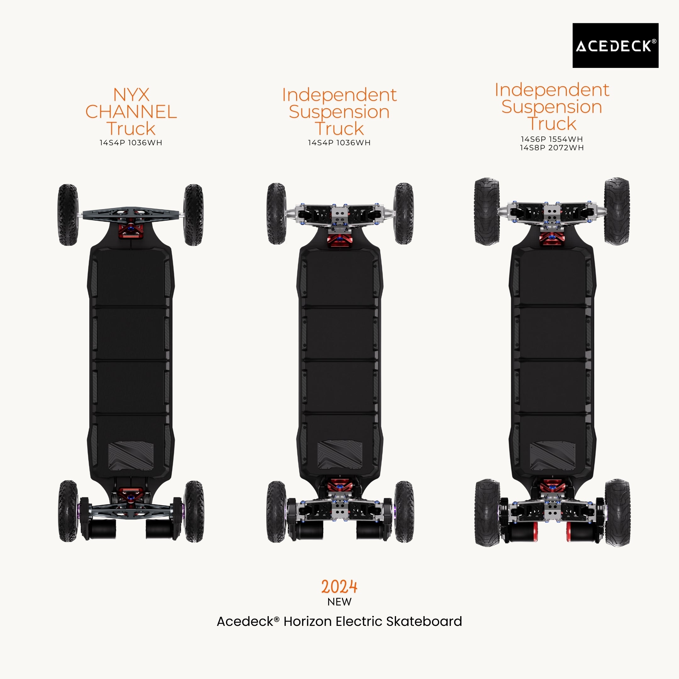 Acedeck® Horizon Electric Skateboard