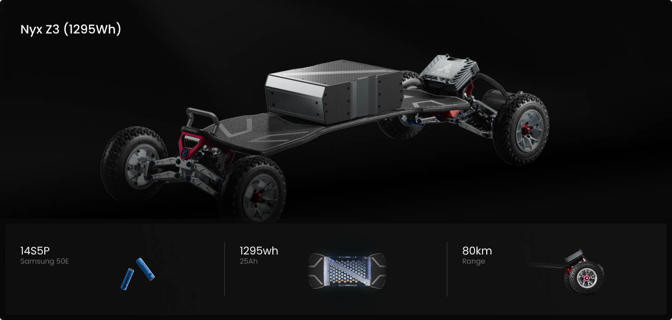 Acedeck® Nyx Z3 Off-road Electric Skateboard-Exclusive