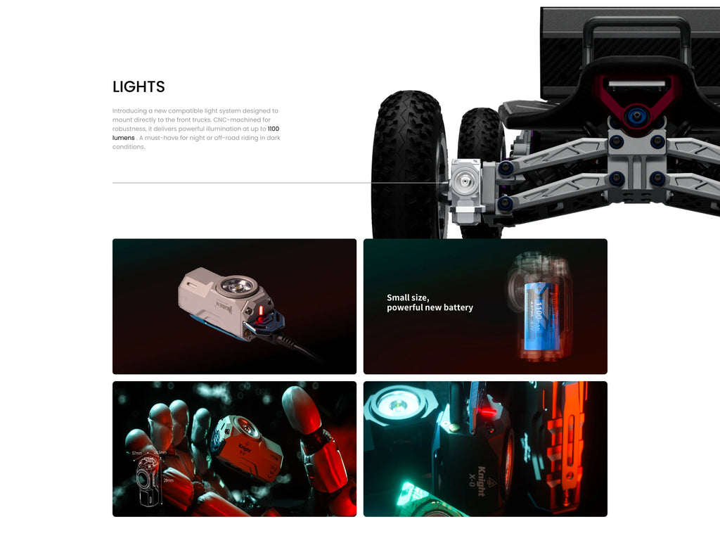 Acedeck® Premium Front Light (1100 lumens)- Nyx Z1, Nyx Z3, Ares X1, Ares  X3, Nomad N1, Nomad N3, Stella S1, Stella S3, Stella Mini