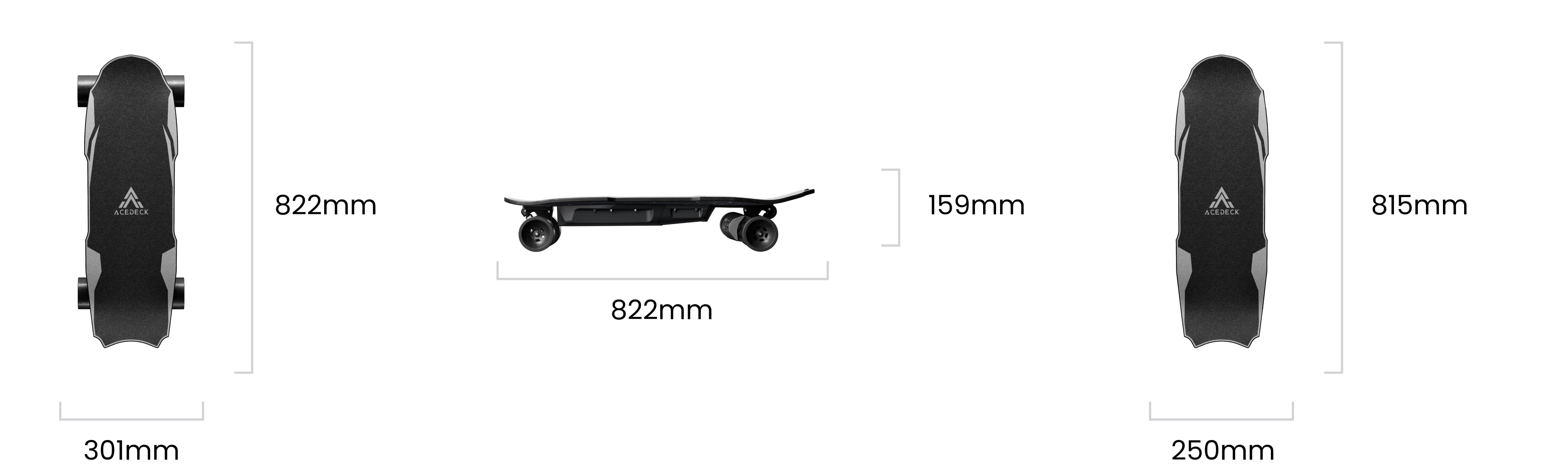 Mini Specifications mini-specs